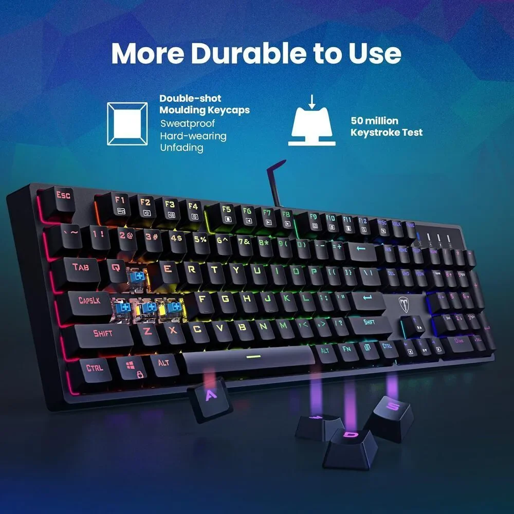 RisoPhy mechanical gaming